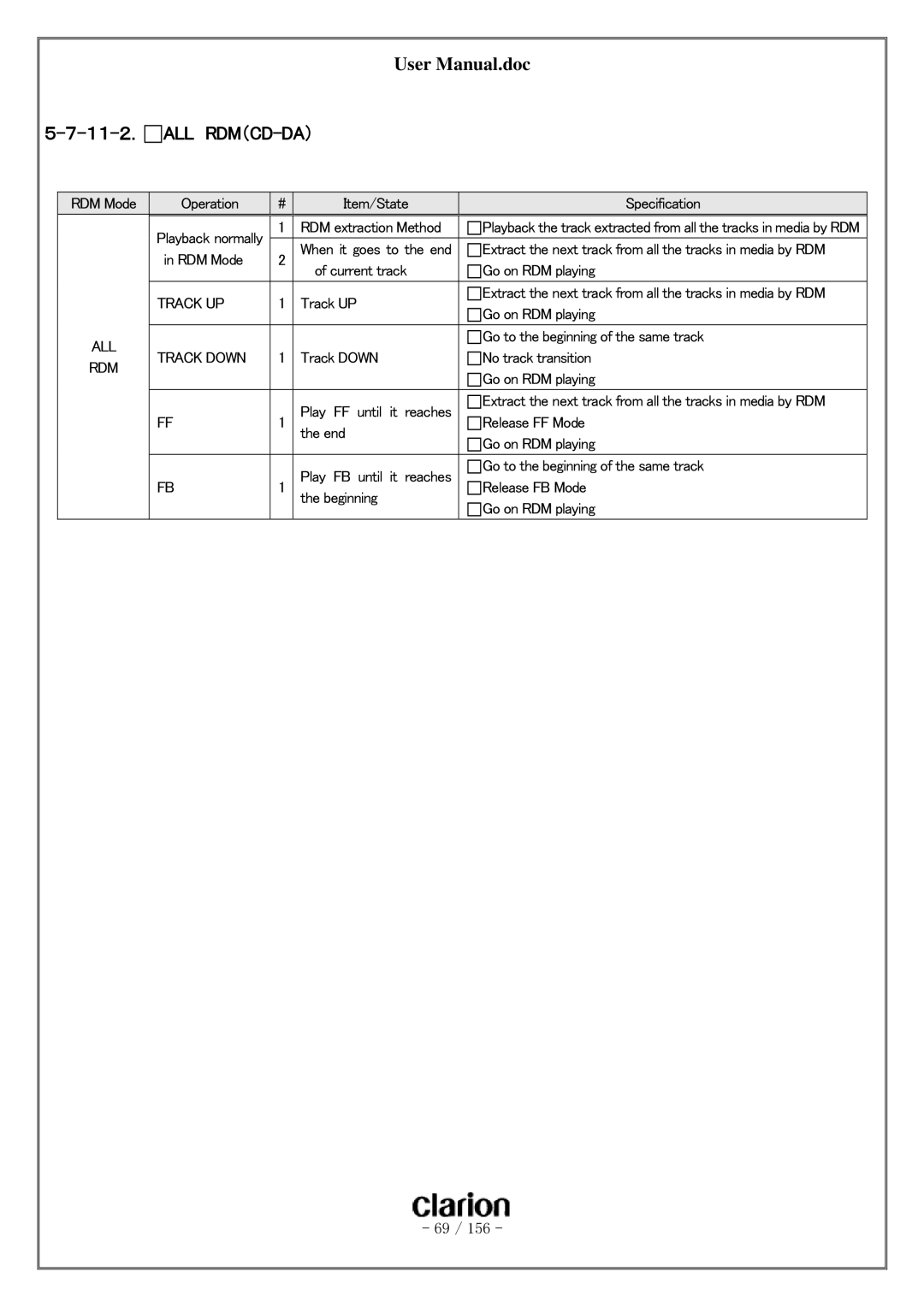 Clarion PF-3380I-A user manual １１-２． ALL RDM（CD-DA）, Rdm 