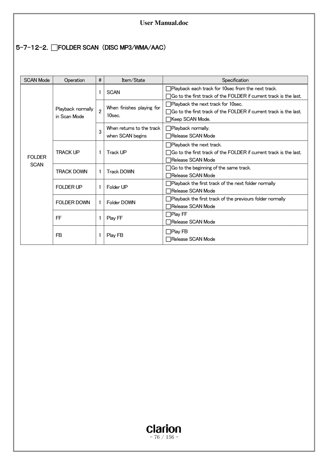 Clarion PF-3380I-A user manual １２-２． Folder Scan （DISC MP3/WMA/AAC）, Folder Track UP 