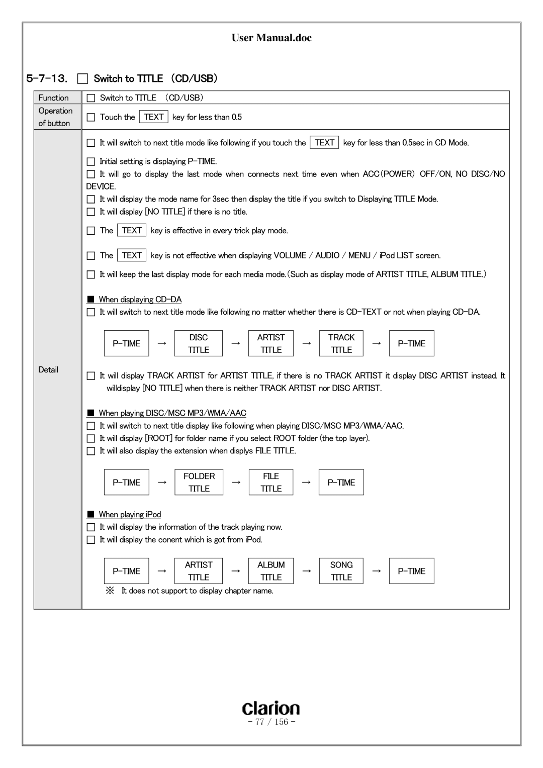 Clarion PF-3380I-A user manual １３． Switch to Title （CD/USB） 