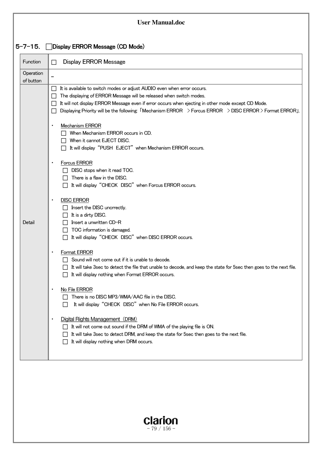 Clarion PF-3380I-A user manual １５． Display Error Message CD Mode, ・ Disc Error 