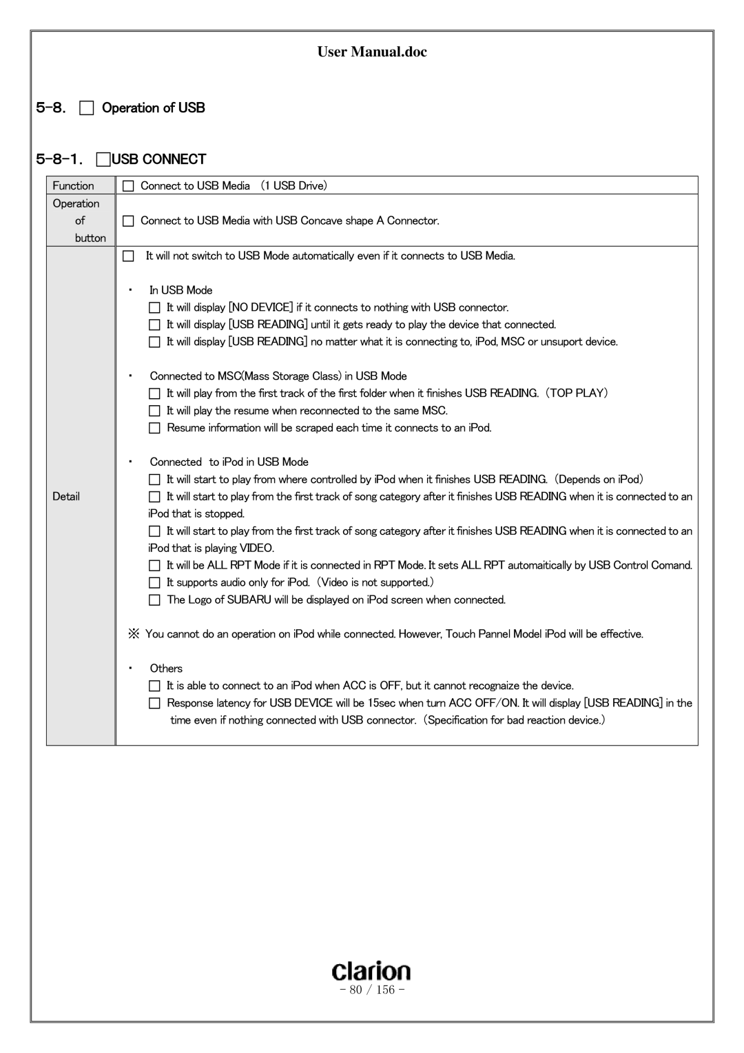 Clarion PF-3380I-A user manual ． Operation of USB １． USB Connect 