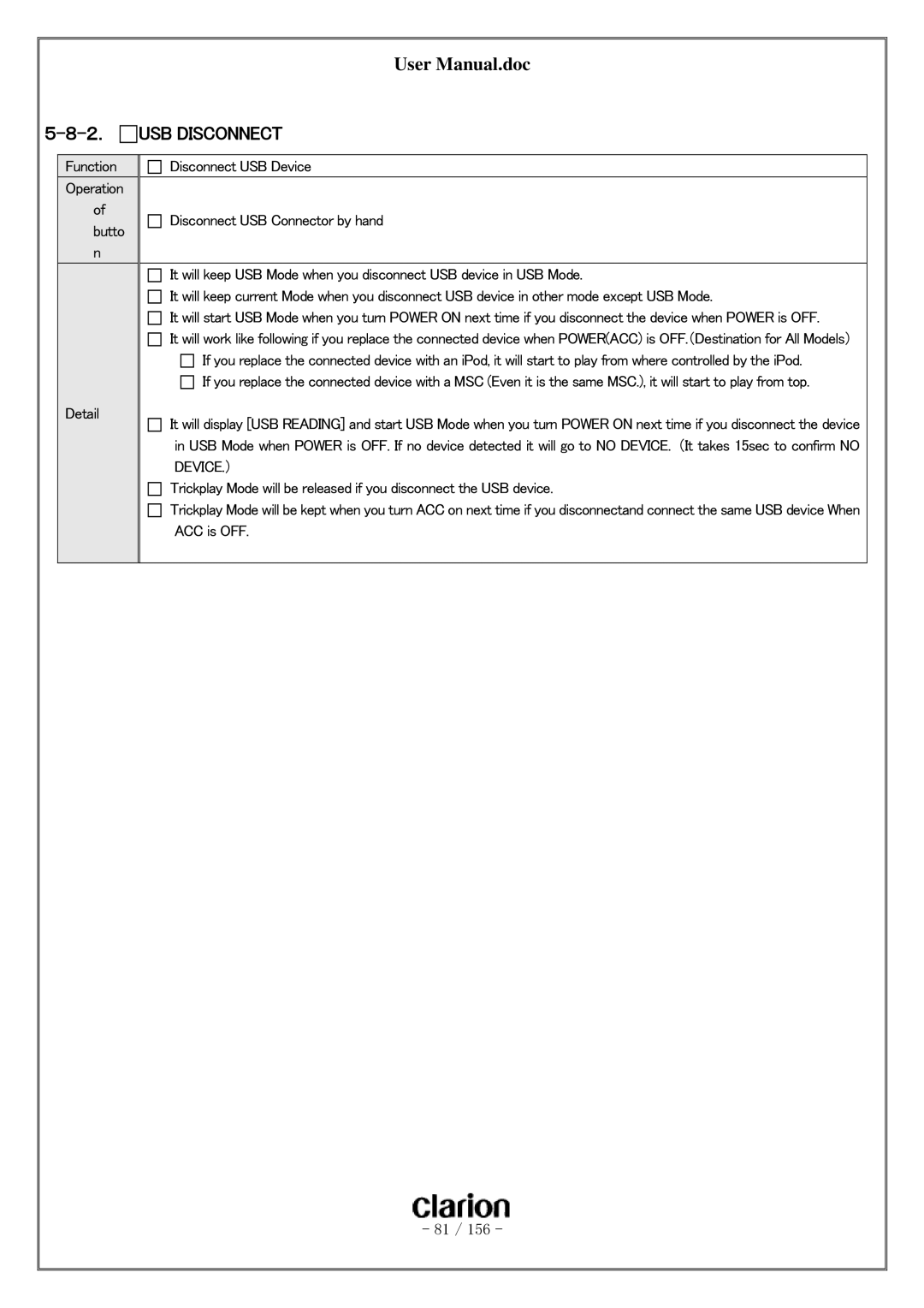 Clarion PF-3380I-A user manual ２． USB Disconnect 