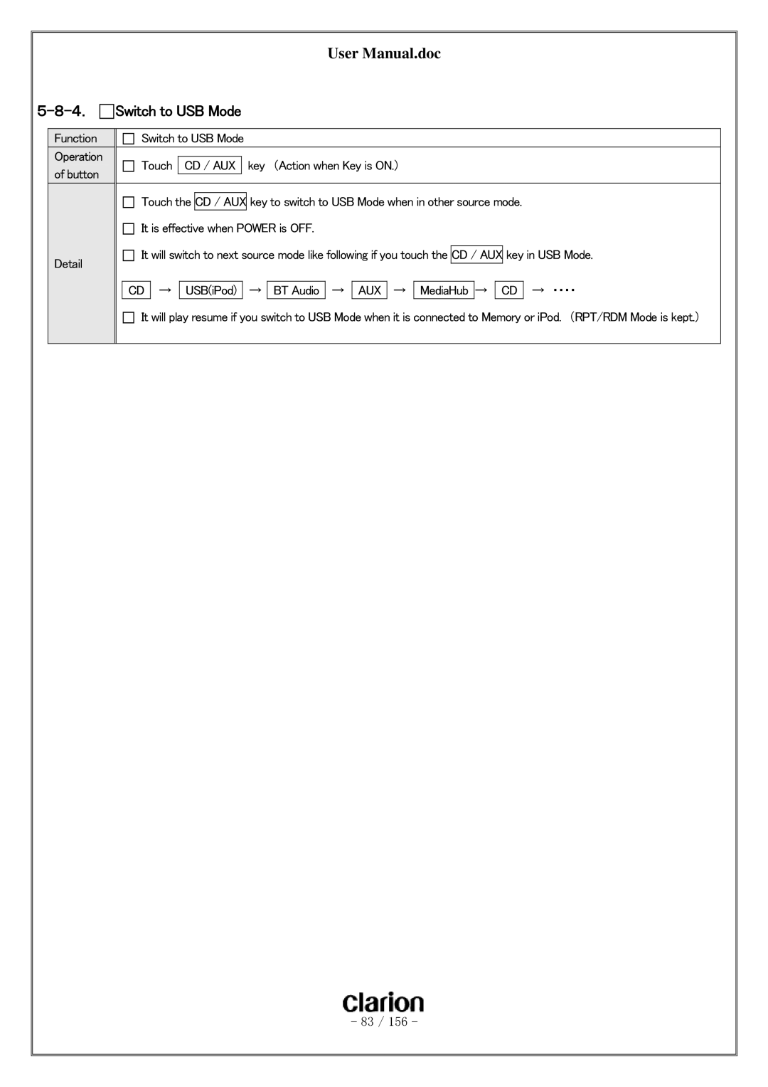 Clarion PF-3380I-A user manual ４． Switch to USB Mode 