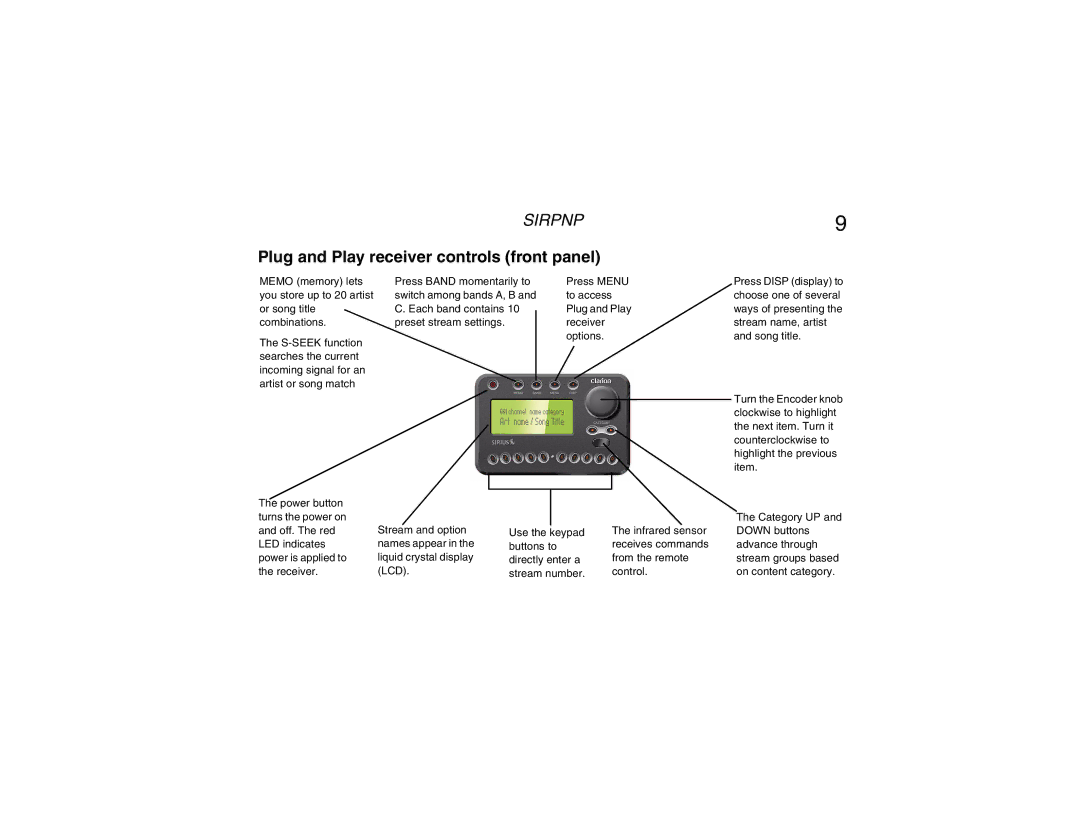 Clarion Plug and Play Receiver manual Plug and Play receiver controls front panel 