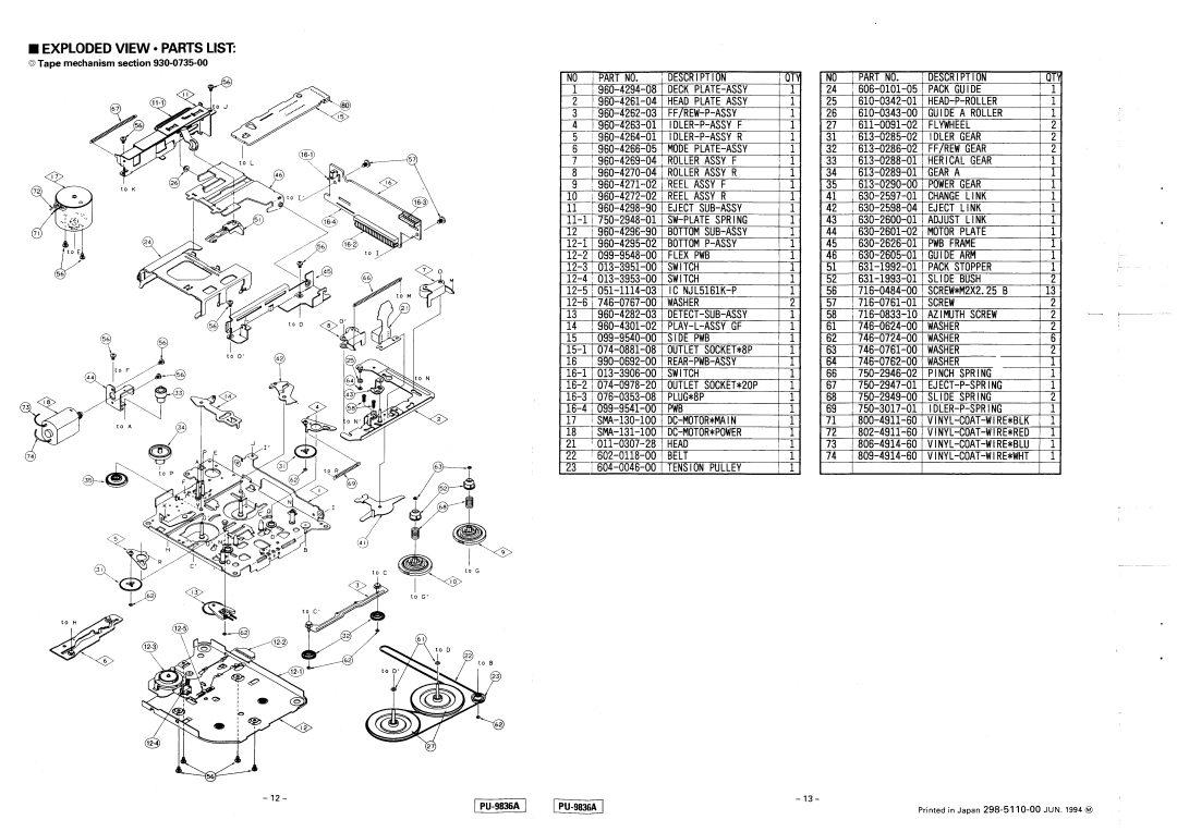 Clarion PU-9836A service manual Exploded View Parts List, Sub-Assy 