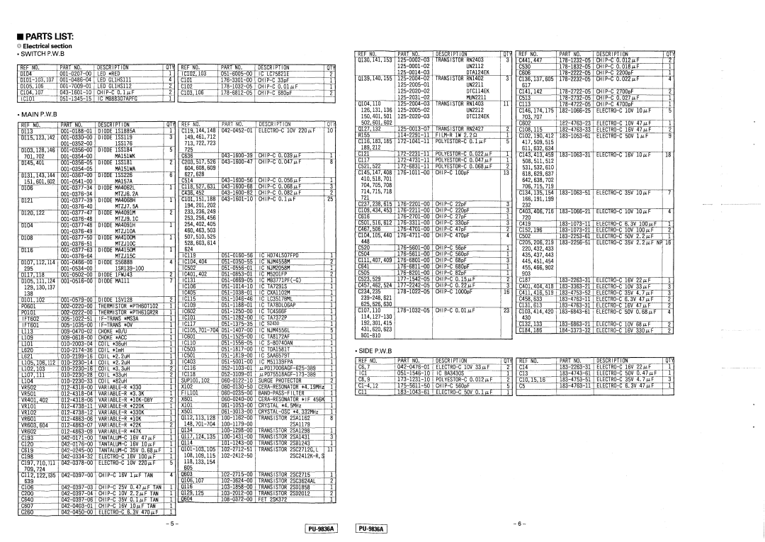 Clarion PU-9836A service manual Parts List, Red 