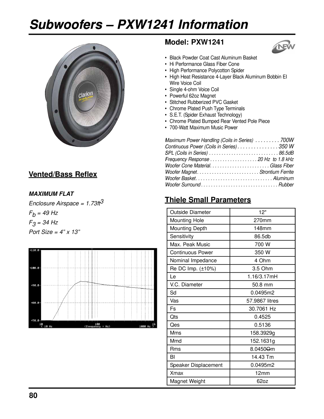 Clarion manual Subwoofers - PXW1241 Information, Vented/Bass Reflex, Model PXW1241, Thiele Small Parameters 