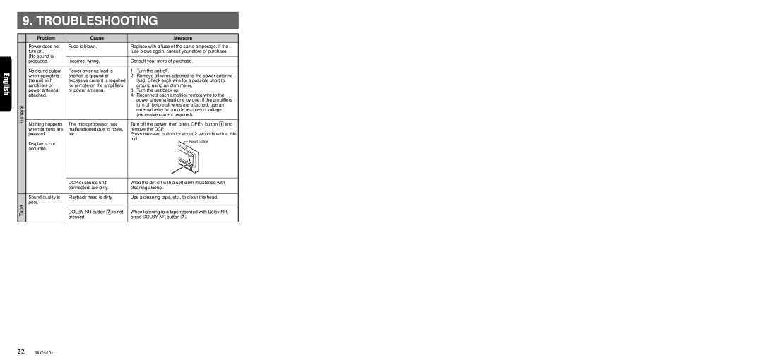 Clarion RAX650Dz owner manual Troubleshooting, General Tape 