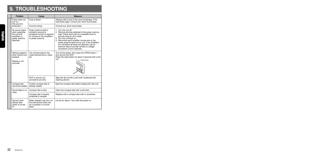 Clarion RDX655DZ owner manual Troubleshooting, General 