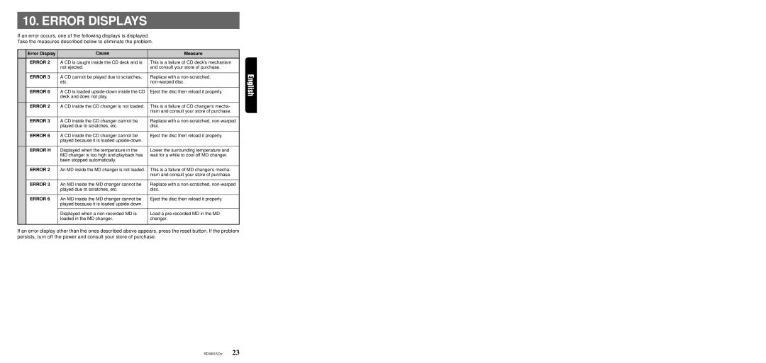 Clarion RDX655DZ owner manual Error Displays 