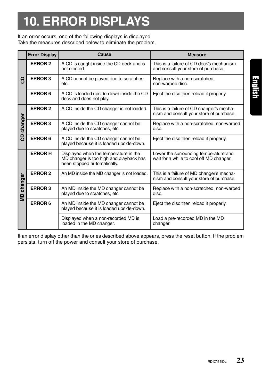 Clarion RDX755Dz owner manual Error Displays 