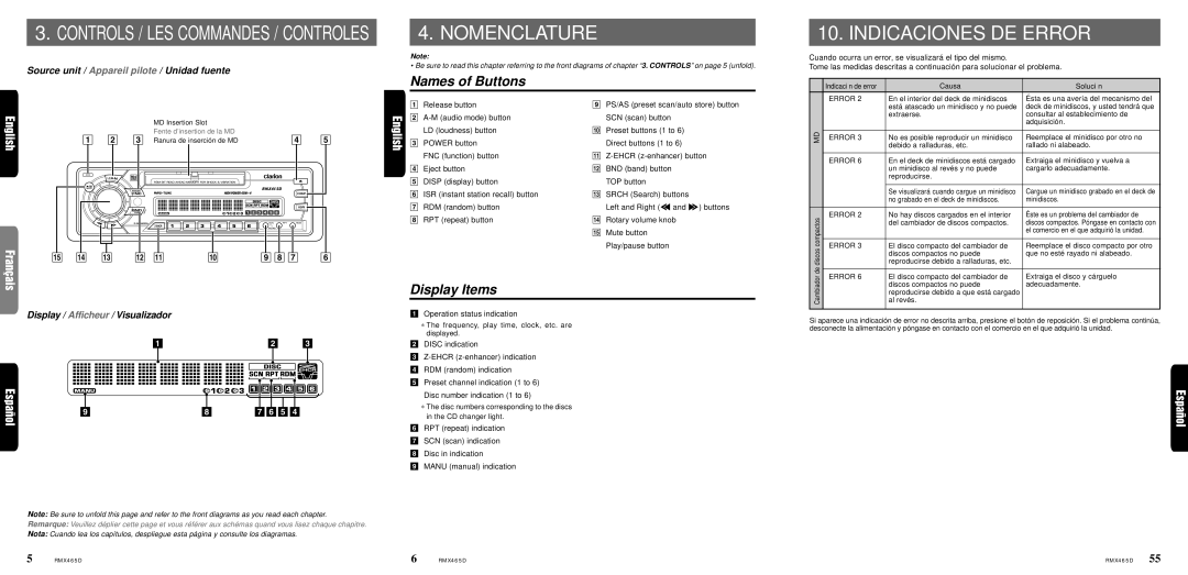 Clarion RMX465D owner manual Nomenclature, Indicaciones DE Error, Names of Buttons, Display Items 