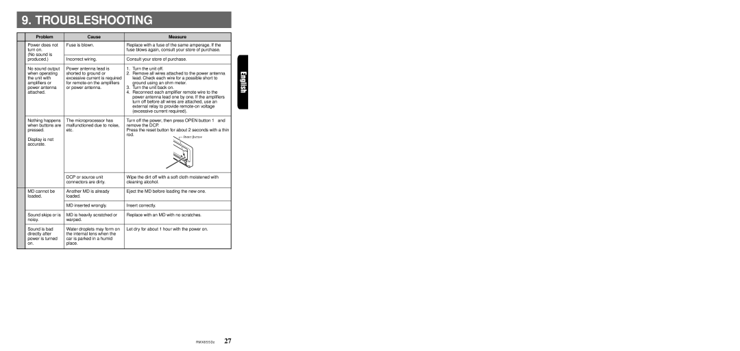 Clarion RMX855Dz owner manual Troubleshooting, General 