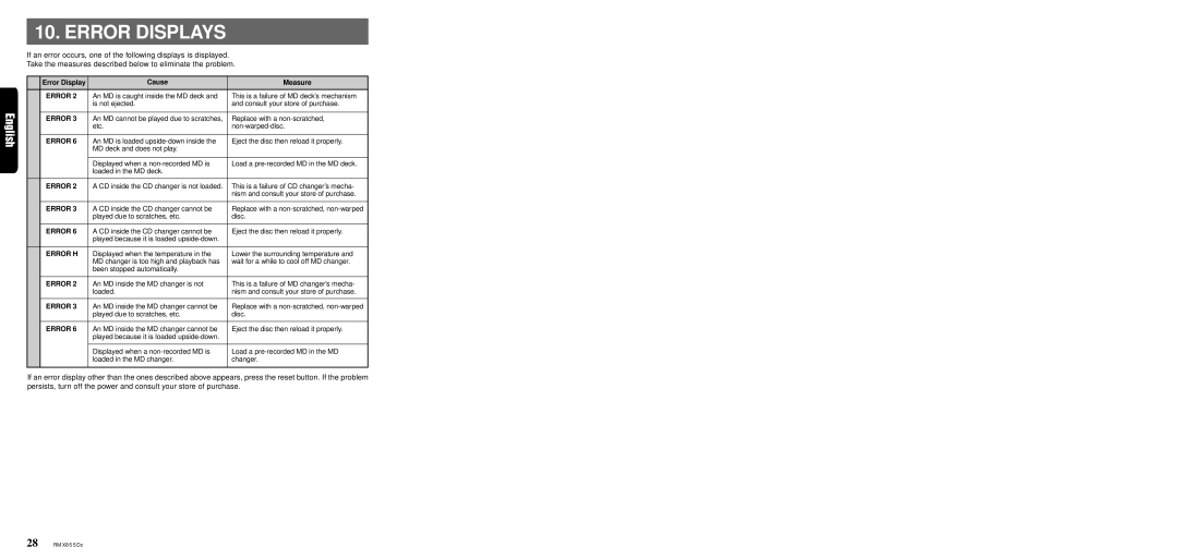 Clarion RMX855Dz owner manual Error Displays 