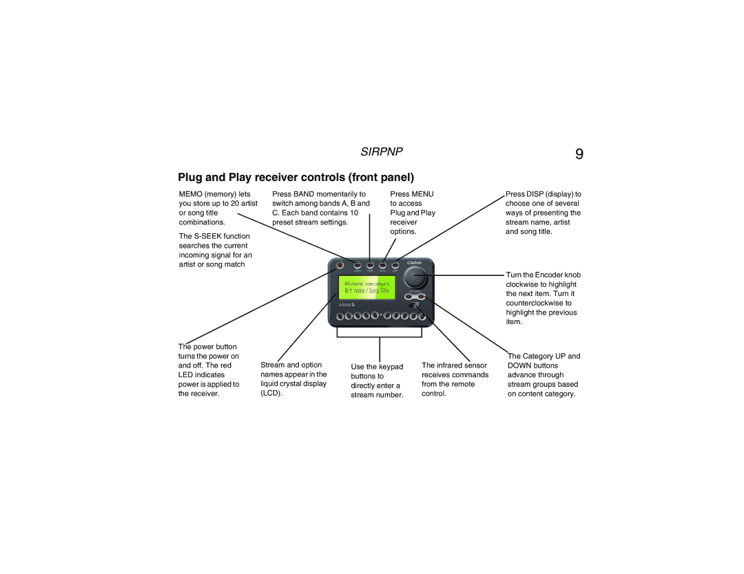 Clarion RPNP Plug and Play Receiver manual Plug and Play receiver controls front panel 