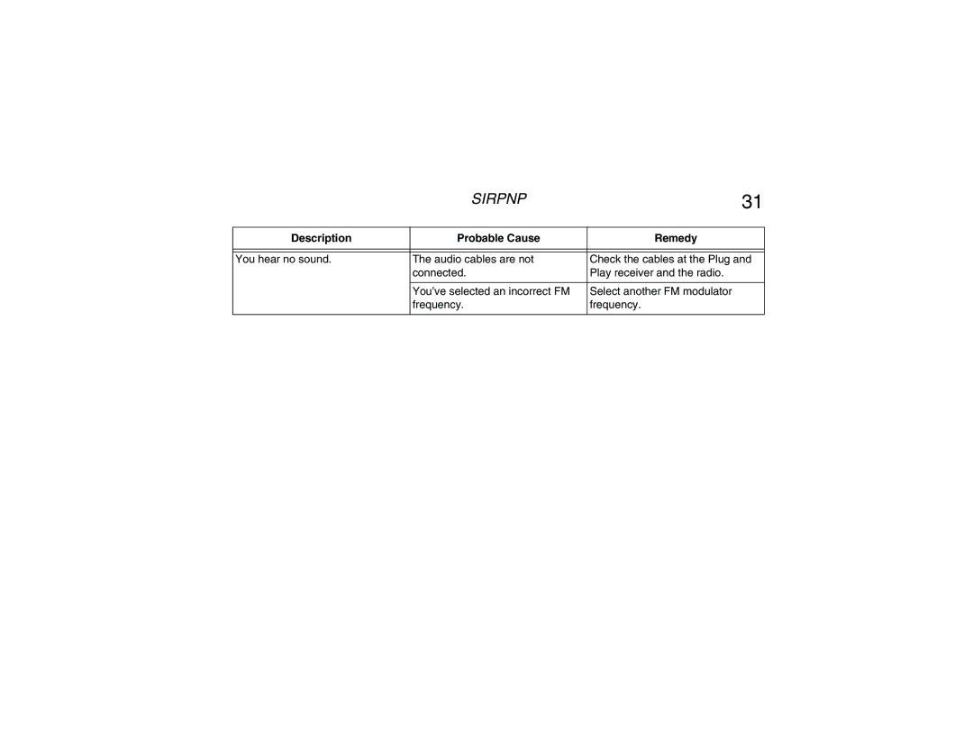 Clarion RPNP Plug and Play Receiver manual Sirpnp 