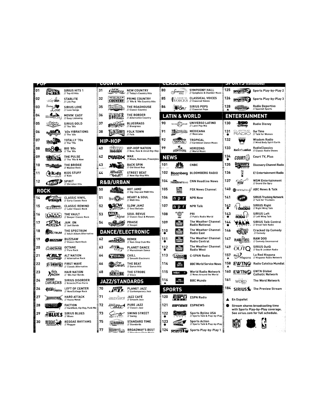 Clarion RPNP Plug and Play Receiver manual 