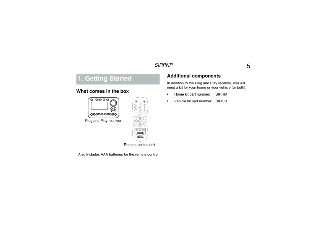 Clarion RPNP Plug and Play Receiver manual What comes in the box, Additional components 