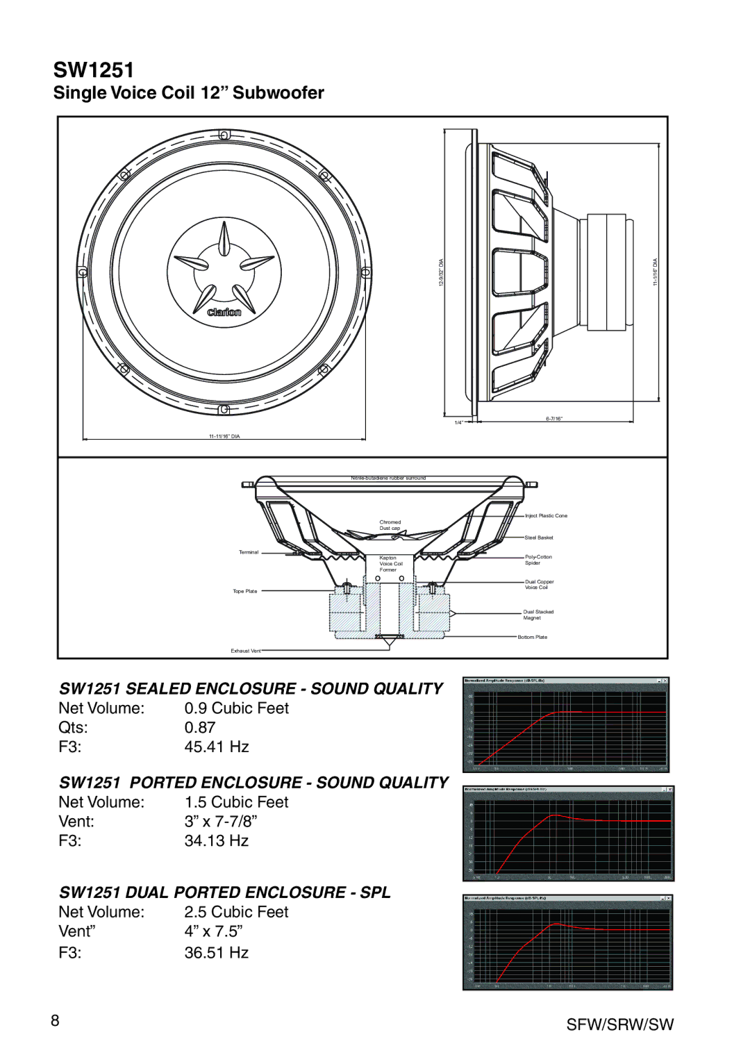 Clarion SRW, SFW manual SW1251, Single Voice Coil 12 Subwoofer 