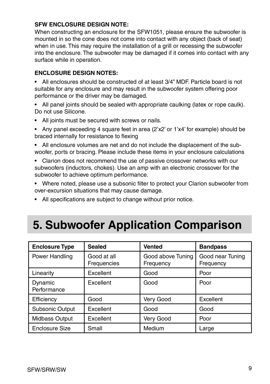 Clarion SW, SRW manual Subwoofer Application Comparison, SFW Enclosure design Note 