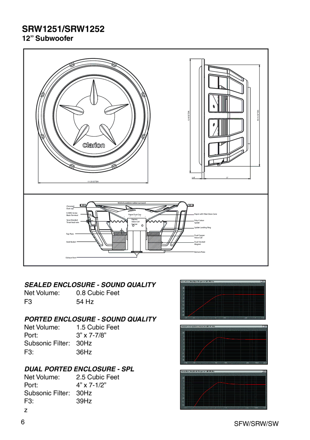 Clarion SW, SFW manual SRW1251/SRW1252 