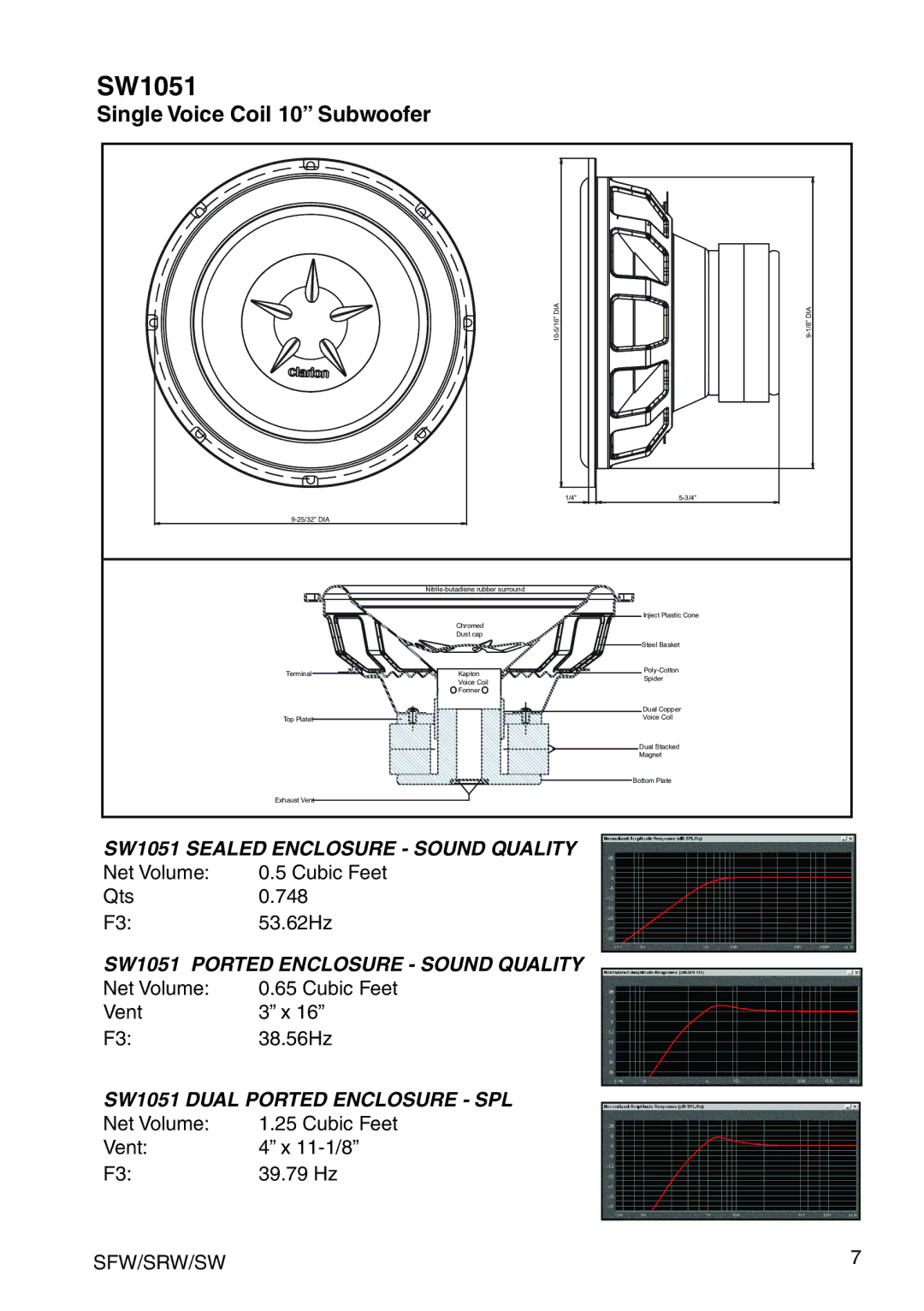 Clarion SFW, SRW manual SW1051, Single Voice Coil 10 Subwoofer 