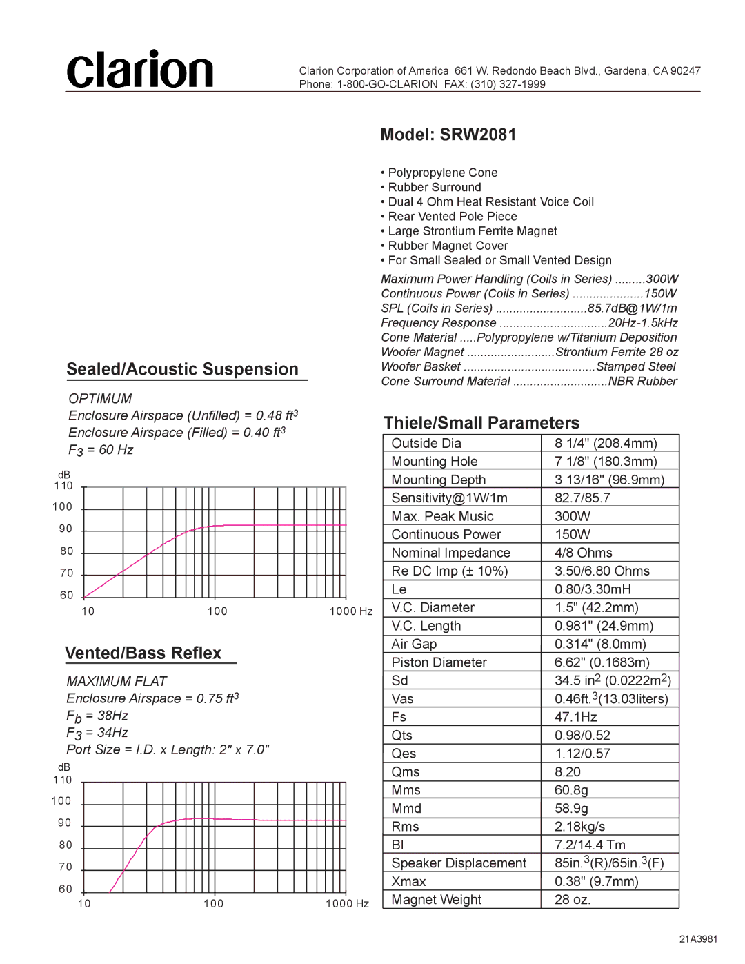 Clarion manual Sealed/Acoustic Suspension, Vented/Bass Reflex, Model SRW2081, Thiele/Small Parameters 