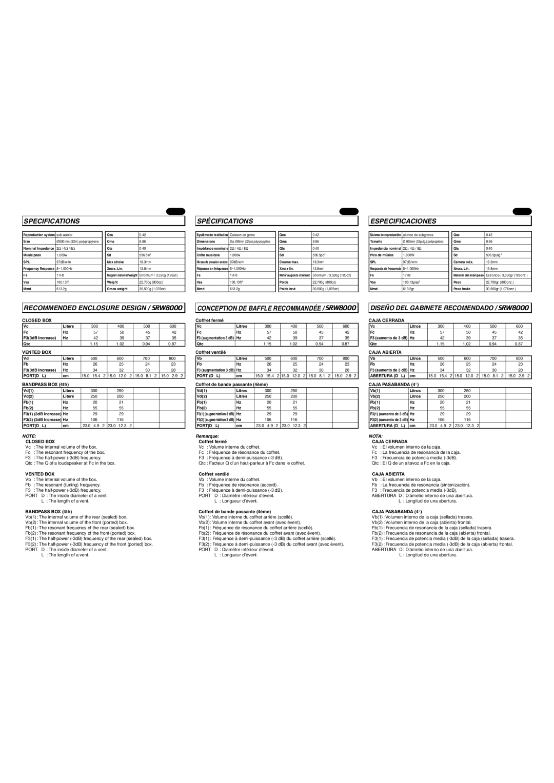 Clarion Specifications Spécifications Especificaciones, Recommended Enclosure Design / SRW8000, Remarque 