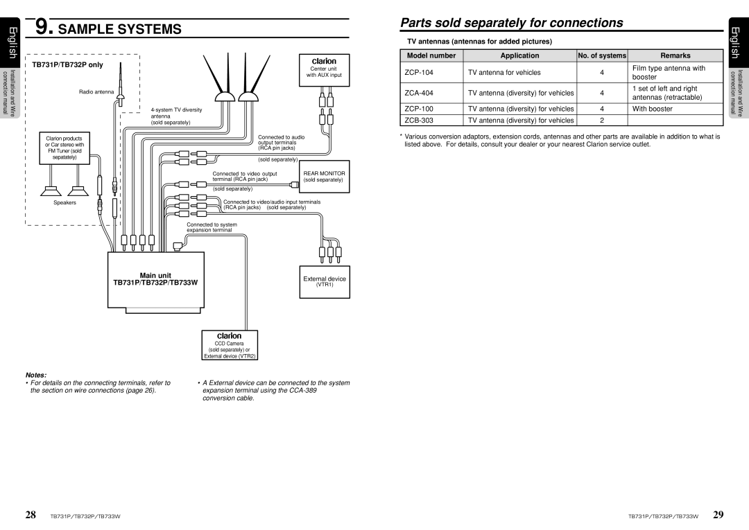 Clarion TB732P, TB733W, TB731P owner manual Sample Systems, Parts sold separately for connections 