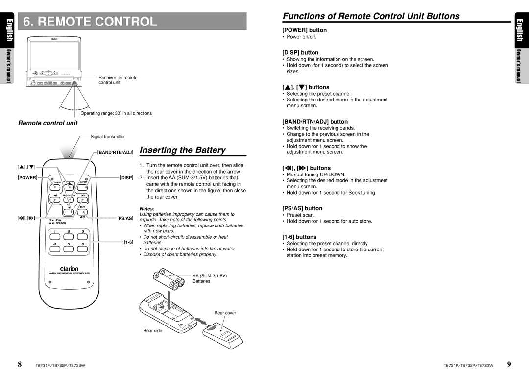 Clarion TB733W, TB731P Functions of Remote Control Unit Buttons, Inserting the Battery, Remote control unit, Power on/off 