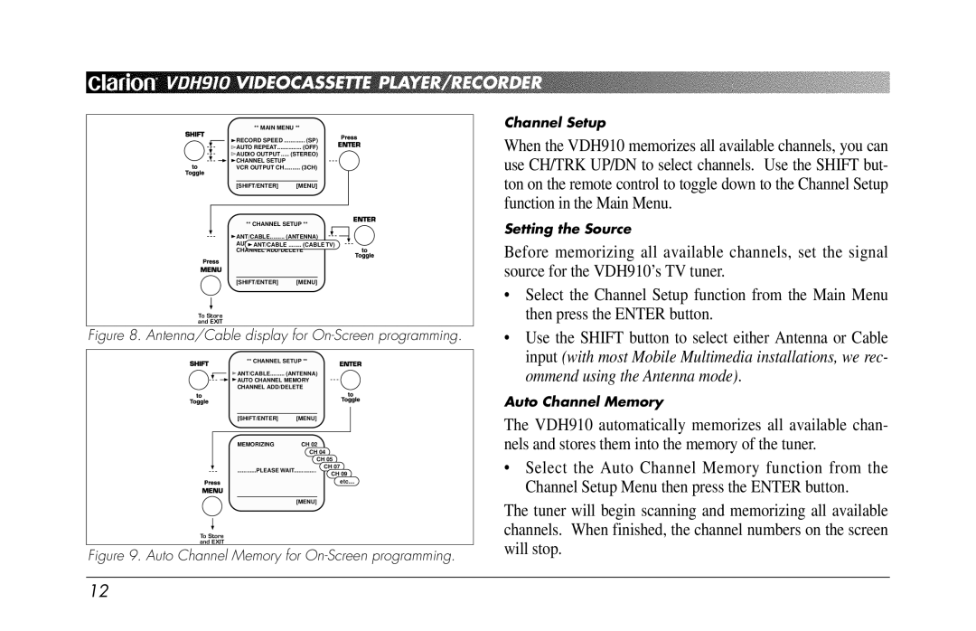 Clarion VDH910 owner manual Antenna/Cable display for On-Screen programming 