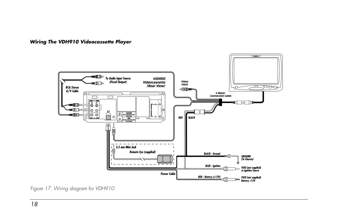 Clarion owner manual Wiring diagram for VDH910 