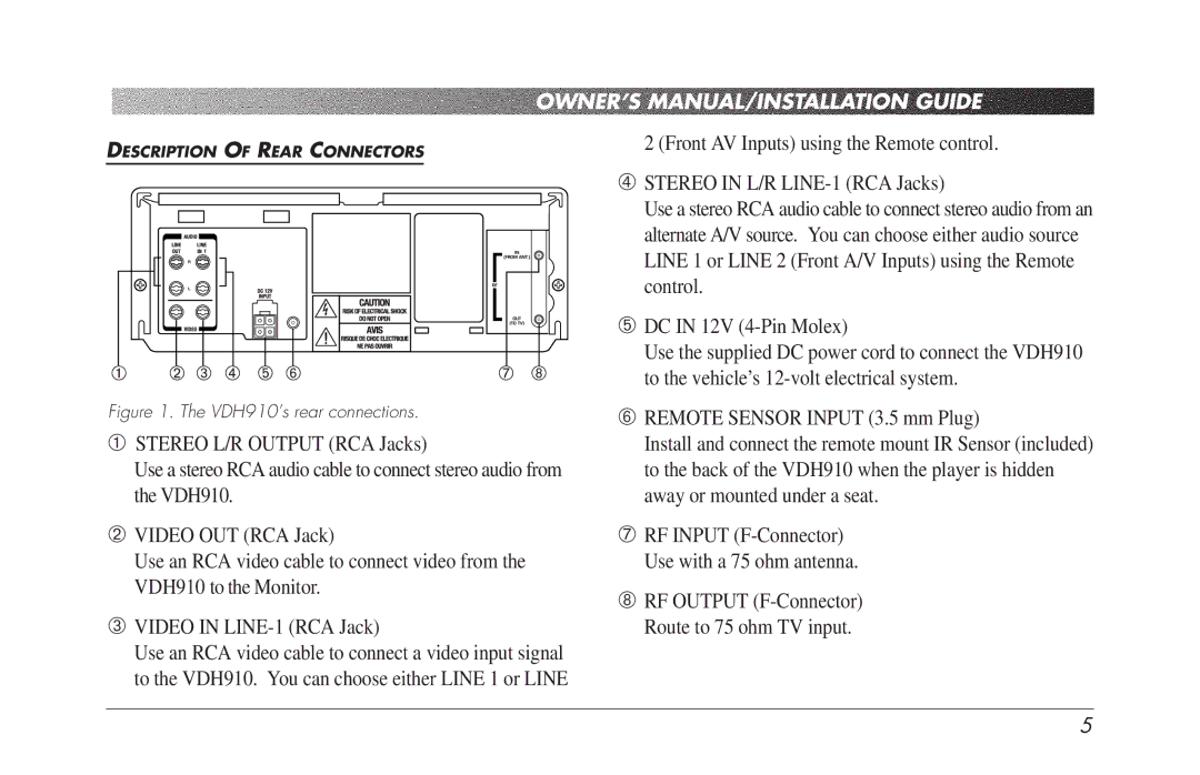 Clarion VDH910 Front AV Inputs using the Remote control, Stereo in L/R LINE-1 RCA Jacks, Control, DC in 12V 4-Pin Molex 