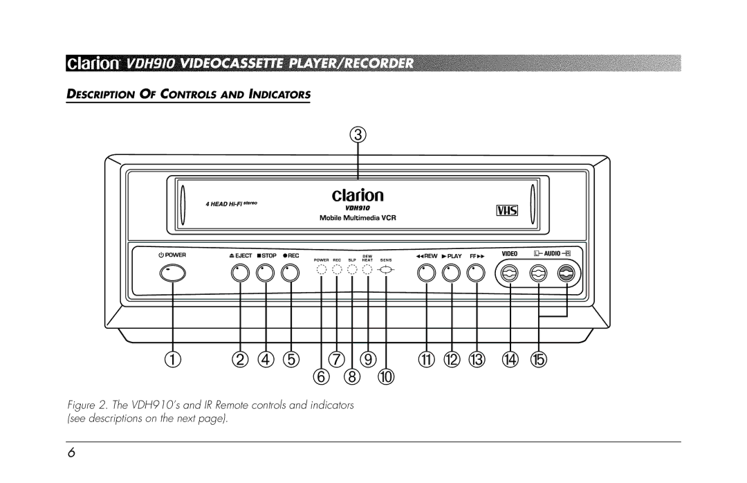 Clarion VDH910 owner manual 4 5 7 9 q w e r t 