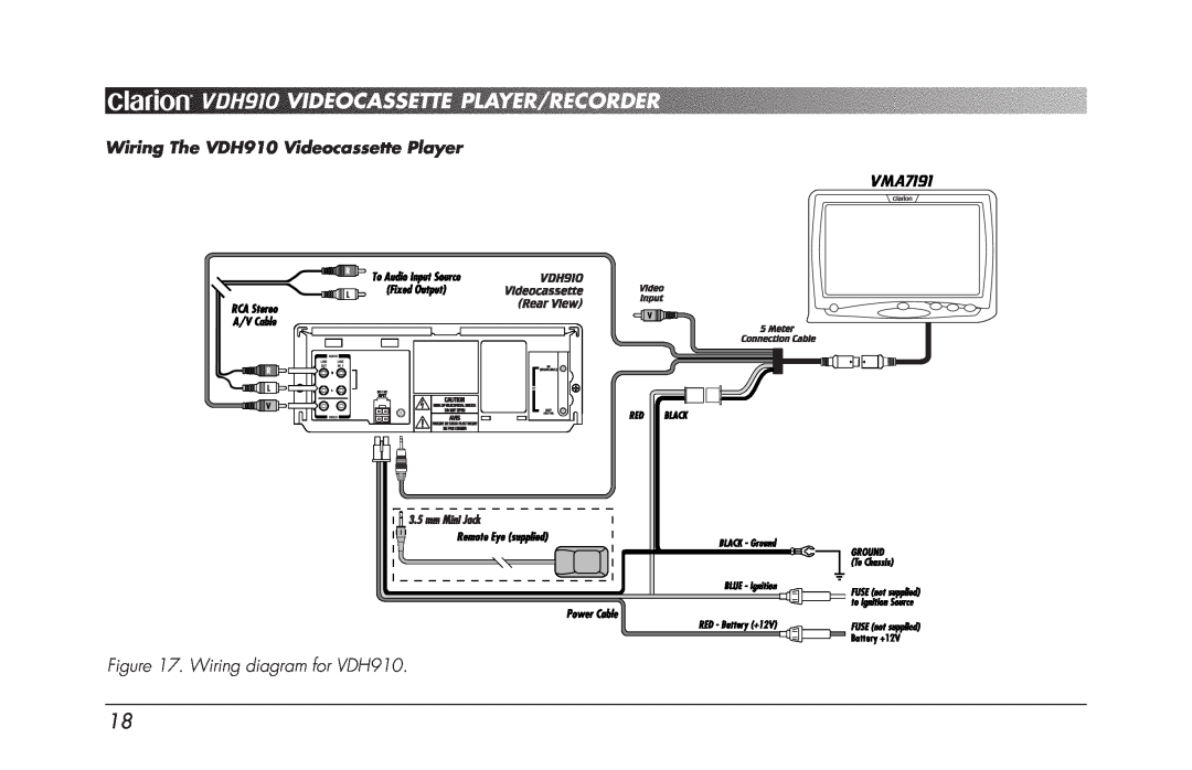 Clarion owner manual VDH910 VIDEOCASSETTE PLAYER/RECORDER, VMA7191, Wiring diagram for VDH910 