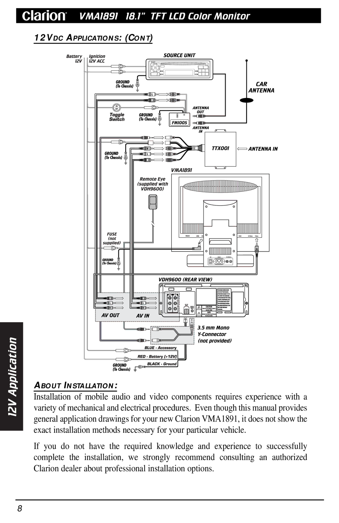 Clarion VMA1891 owner manual Application 