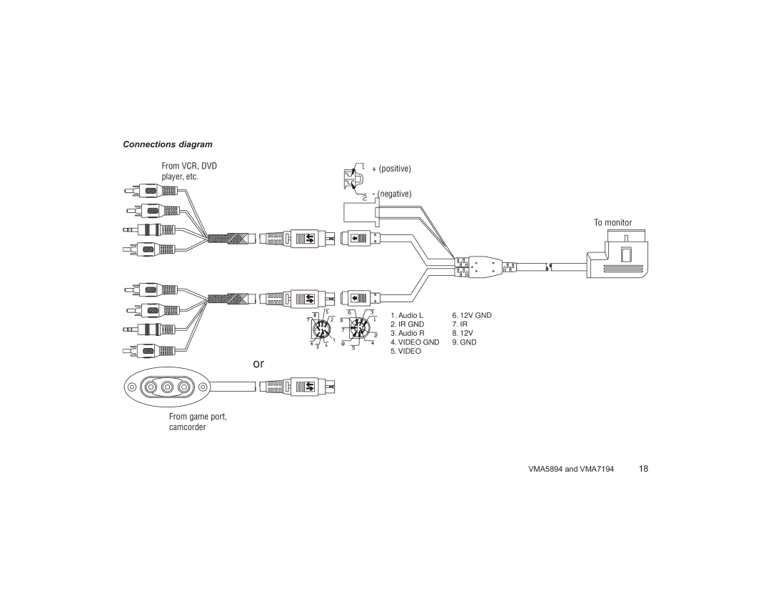 Clarion VMA5894, VMA7194 owner manual Connections diagram 