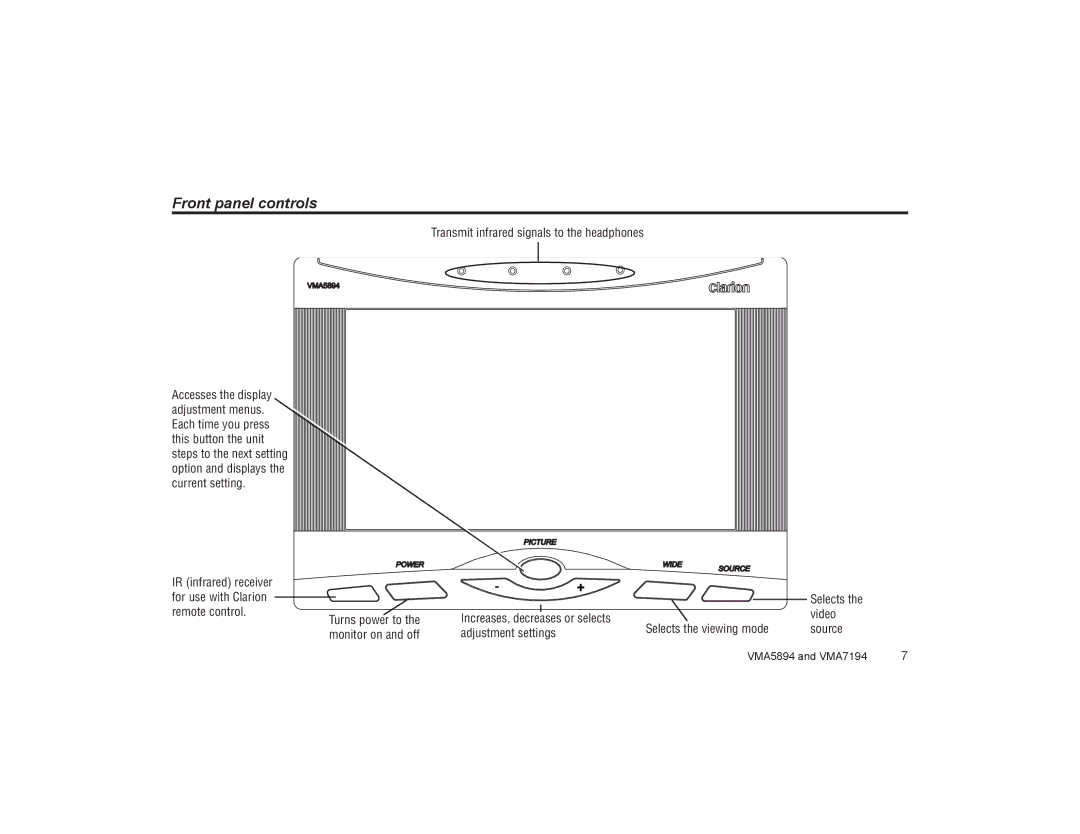 Clarion VMA5894 owner manual Front panel controls, Transmit infrared signals to the headphones 