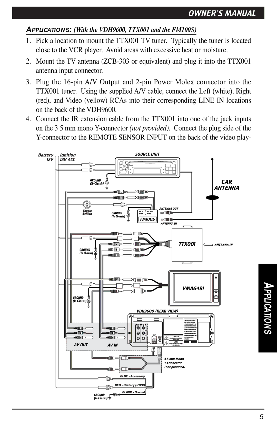 Clarion VMA6491 owner manual Applications 