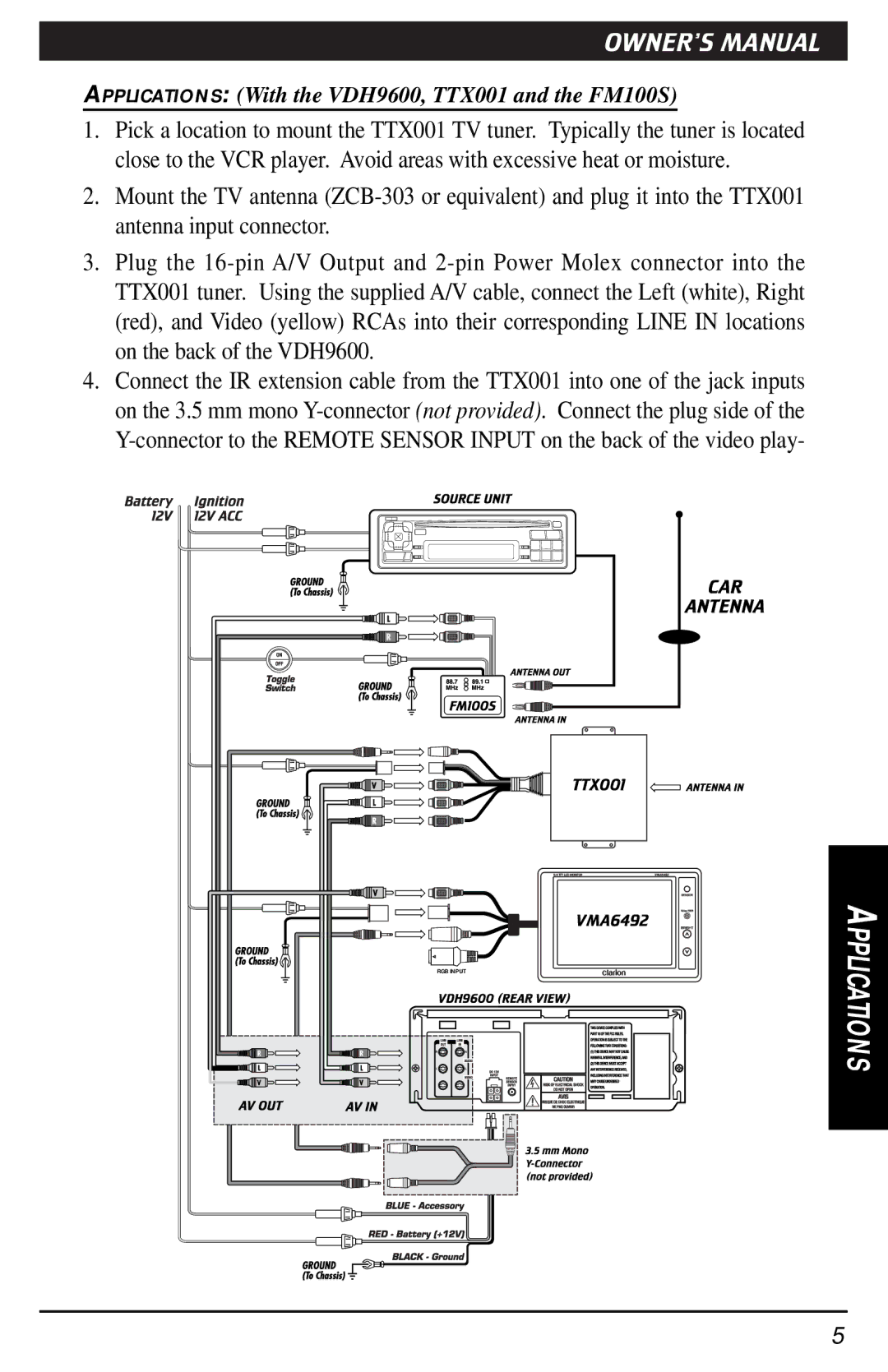 Clarion VMA6492 owner manual Applications 