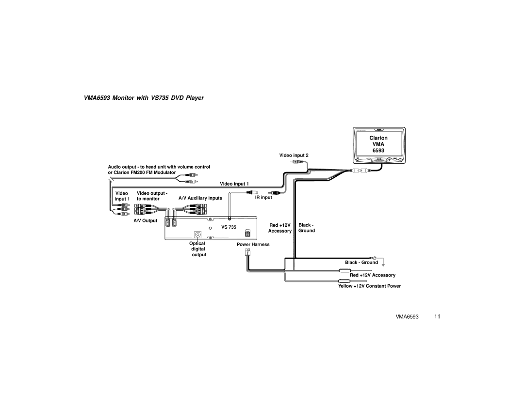 Clarion specifications VMA6593 Monitor with VS735 DVD Player, Clarion VMA 