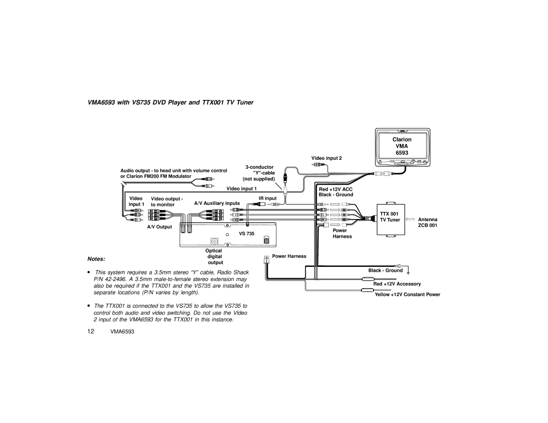 Clarion specifications VMA6593 with VS735 DVD Player and TTX001 TV Tuner, Separate locations P/N varies by length 