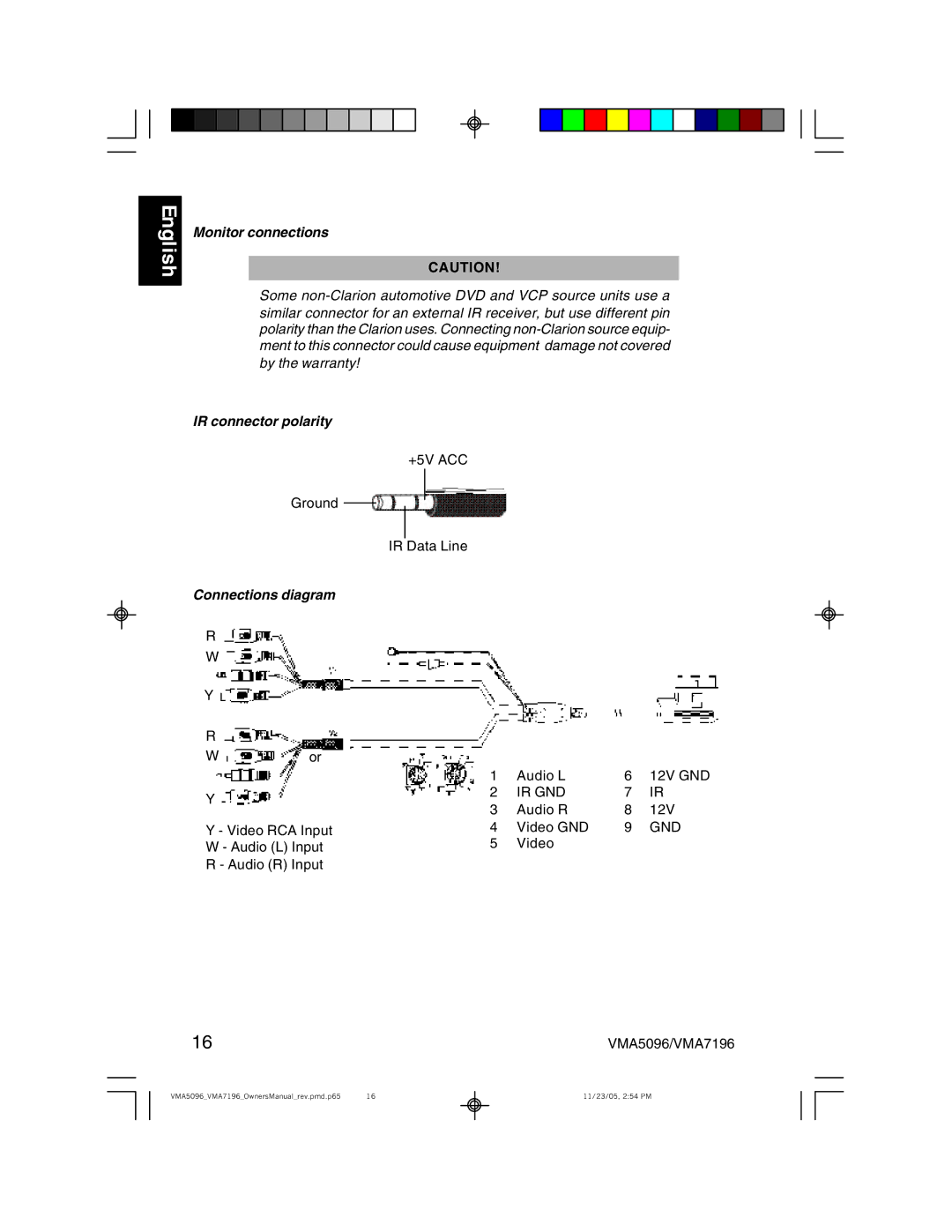 Clarion VMA7196, VMA5096 owner manual Monitor connections, IR connector polarity, Connections diagram 