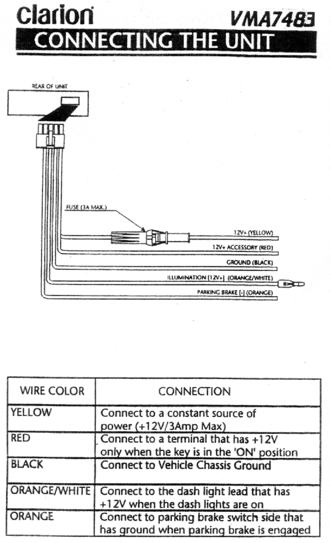 Clarion VMA7483 owner manual 