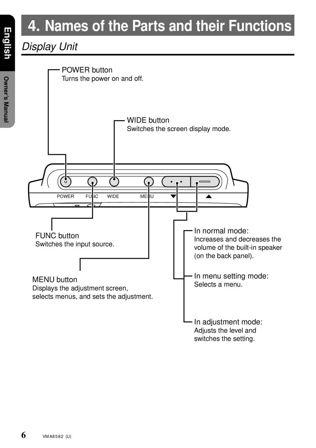 Clarion VMA8582 owner manual Display Unit 