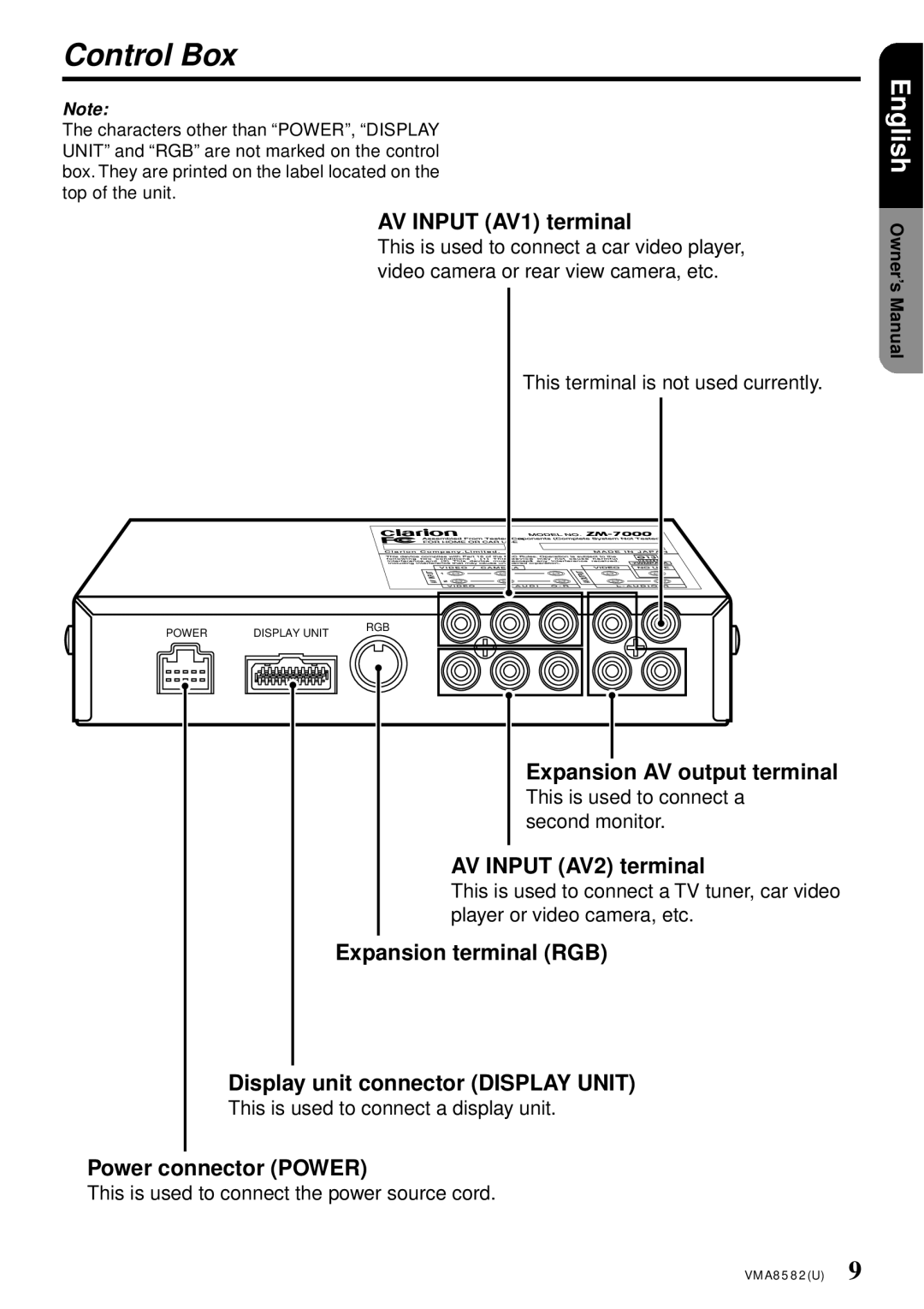 Clarion VMA8582 owner manual Control Box 