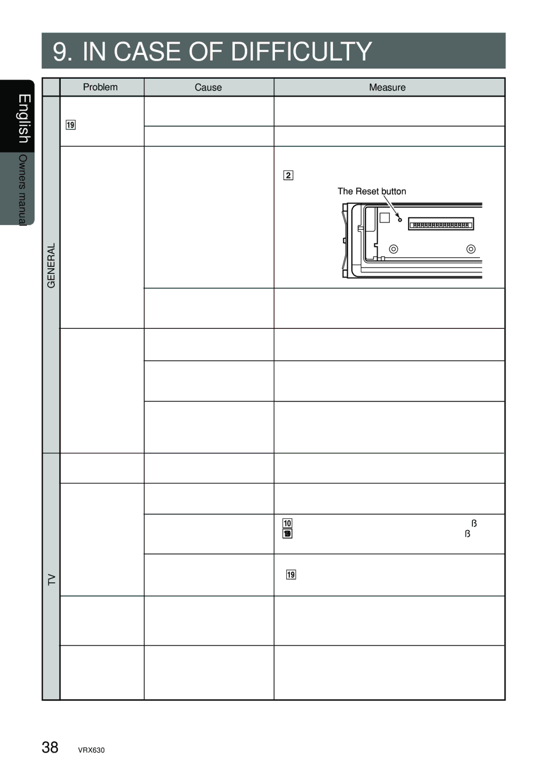 Clarion vrx 630 owner manual Case of Difficulty, Problem Cause Measure 