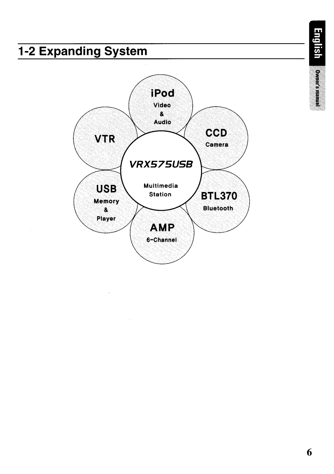 Clarion VRX575USB owner manual Expanding System 