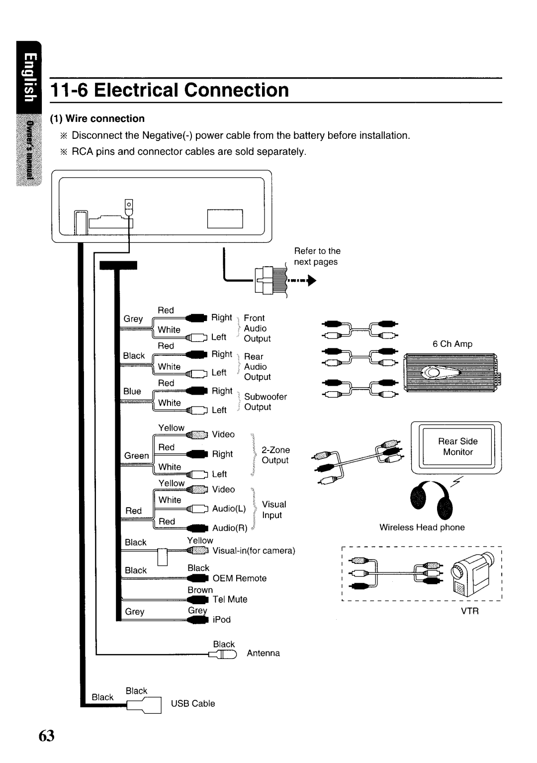 Clarion VRX575USB owner manual Electrical Connection, Wire connection 