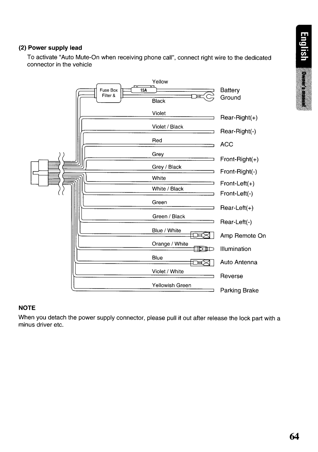 Clarion VRX575USB owner manual Power supply lead, Acc 